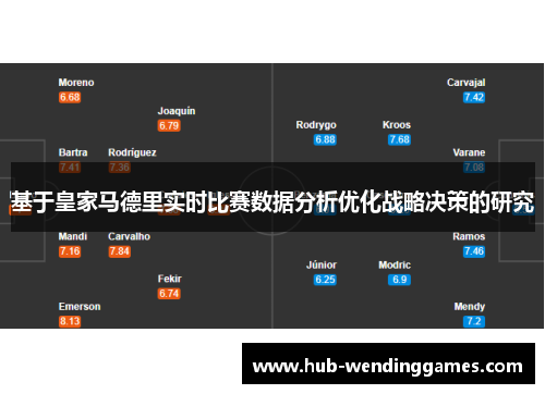 基于皇家马德里实时比赛数据分析优化战略决策的研究