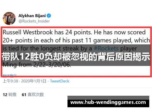 带队12胜0负却被忽视的背后原因揭示