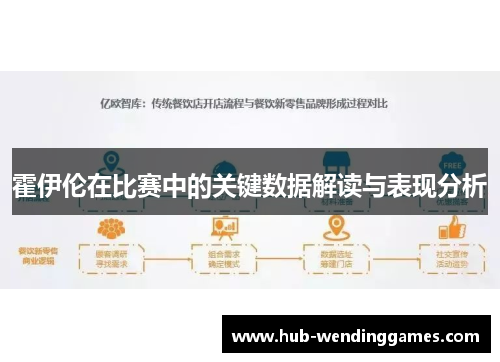 霍伊伦在比赛中的关键数据解读与表现分析