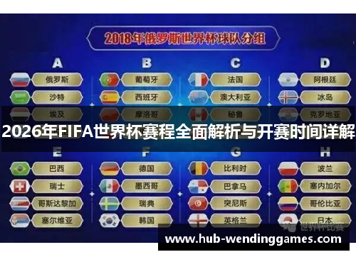 2026年FIFA世界杯赛程全面解析与开赛时间详解