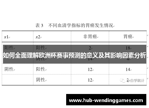 如何全面理解欧洲杯赛事预测的意义及其影响因素分析