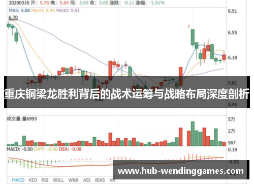 重庆铜梁龙胜利背后的战术运筹与战略布局深度剖析