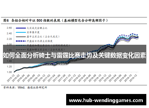 如何全面分析骑士与雷霆比赛走势及关键数据变化因素