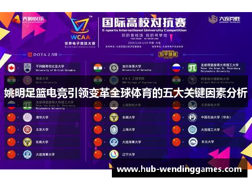 姚明足篮电竞引领变革全球体育的五大关键因素分析