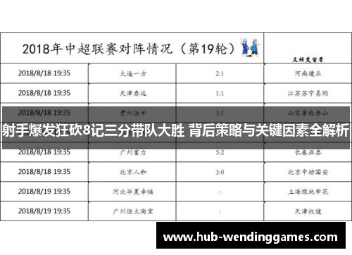 射手爆发狂砍8记三分带队大胜 背后策略与关键因素全解析
