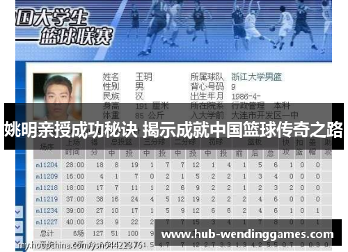 姚明亲授成功秘诀 揭示成就中国篮球传奇之路