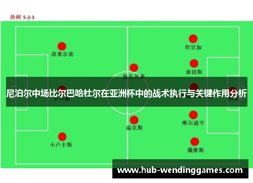 尼泊尔中场比尔巴哈杜尔在亚洲杯中的战术执行与关键作用分析