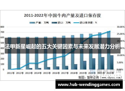 法甲新星崛起的五大关键因素与未来发展潜力分析
