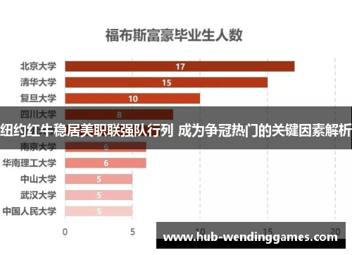 纽约红牛稳居美职联强队行列 成为争冠热门的关键因素解析