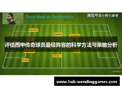 评估西甲传奇球员最佳阵容的科学方法与策略分析 评估西甲传奇球员最佳阵容的科学方法与策略分析